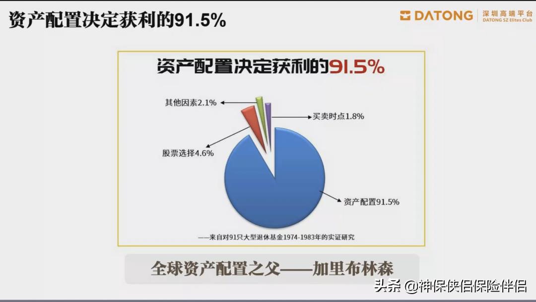 什么又称节税之父,近期诠释