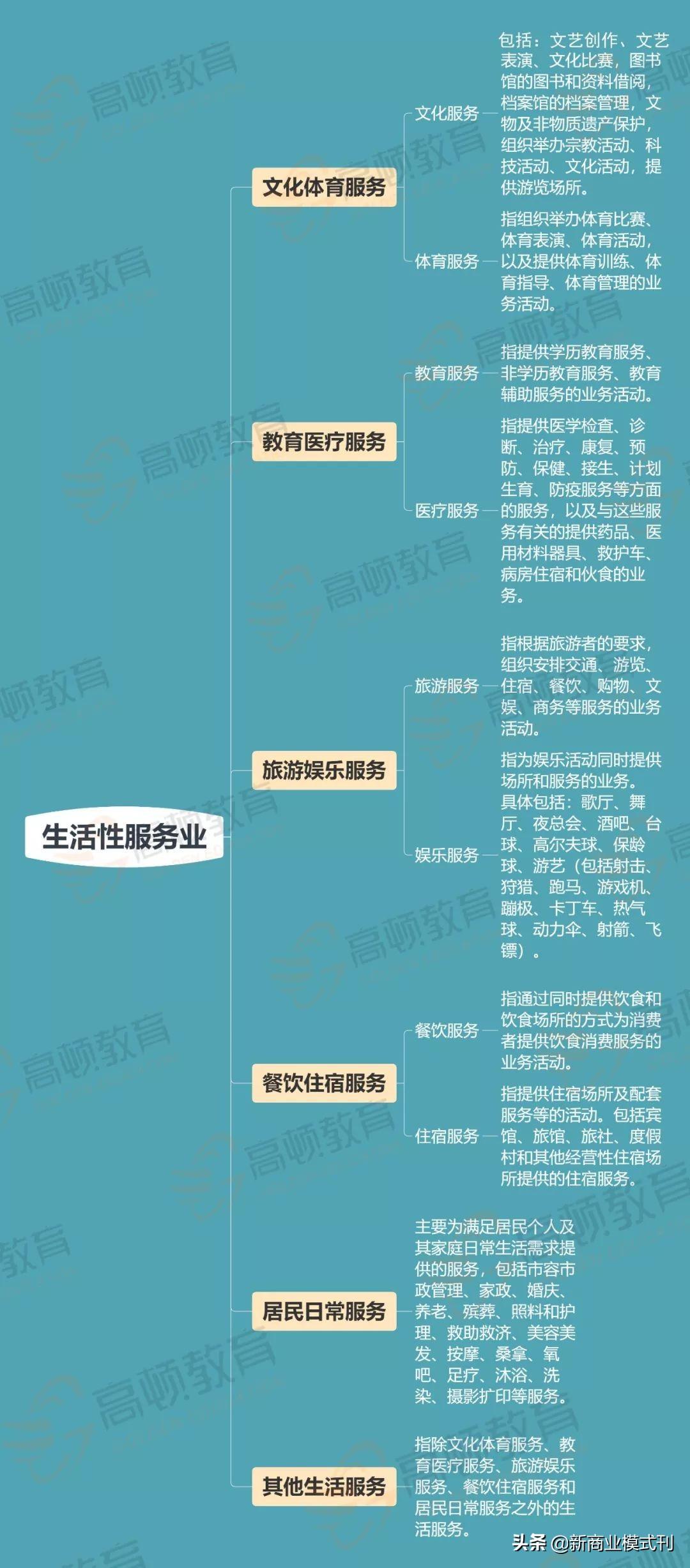 增值税能合理避税吗,当日商讯