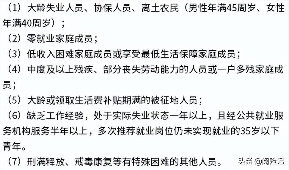 个人所得税财政补贴上海,当日表述