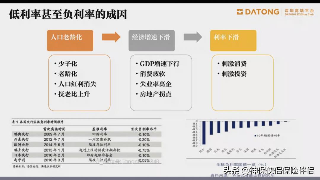 什么又称节税之父,近期诠释