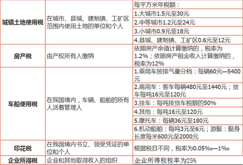 帮客户避税违法吗知乎,2分钟前更新