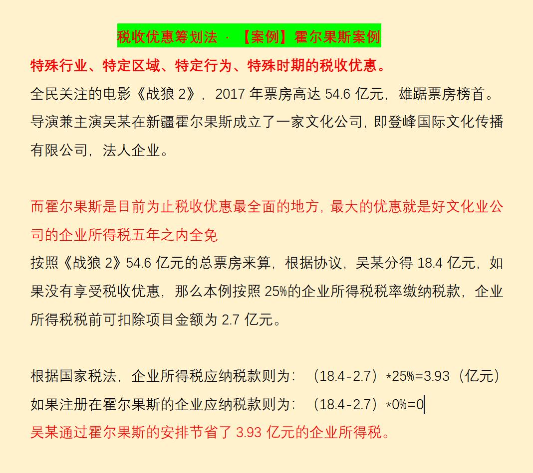 公司的纳税筹划有哪些方式,当日解答
