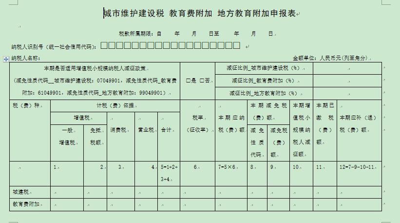 企业增值税避税方法有哪些,近期阐述