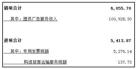 企业增值税避税方法有哪些,近期阐述