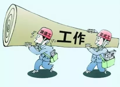 劳务派遣税务筹划,今日认识