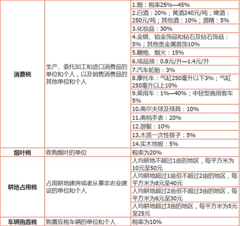 帮客户避税违法吗知乎,2分钟前更新