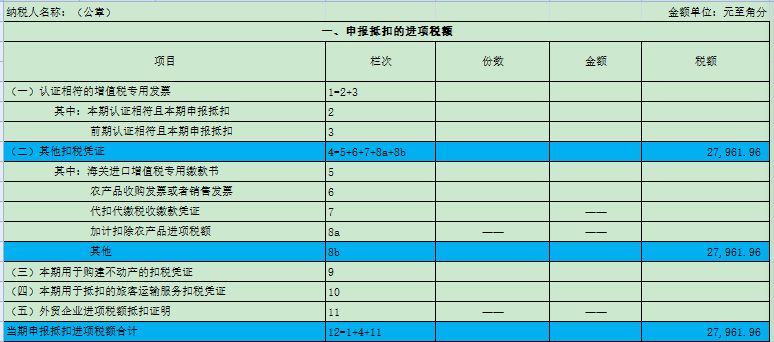 企业增值税避税方法有哪些,近期阐述