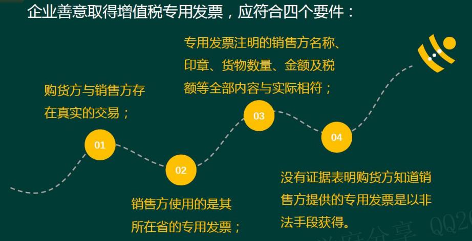 税务规避合同风险,当日信息