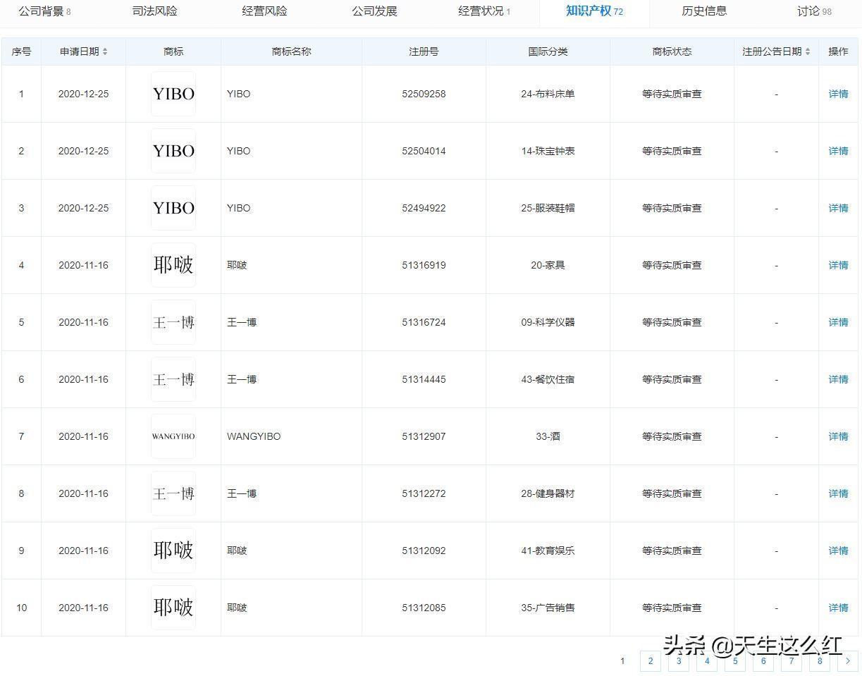 明星合法避税手段最新,近期热点
