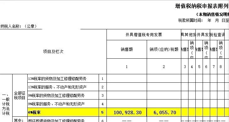 企业增值税避税方法有哪些,近期阐述