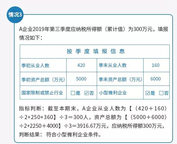 企业增值税避税方法有哪些,近期阐述