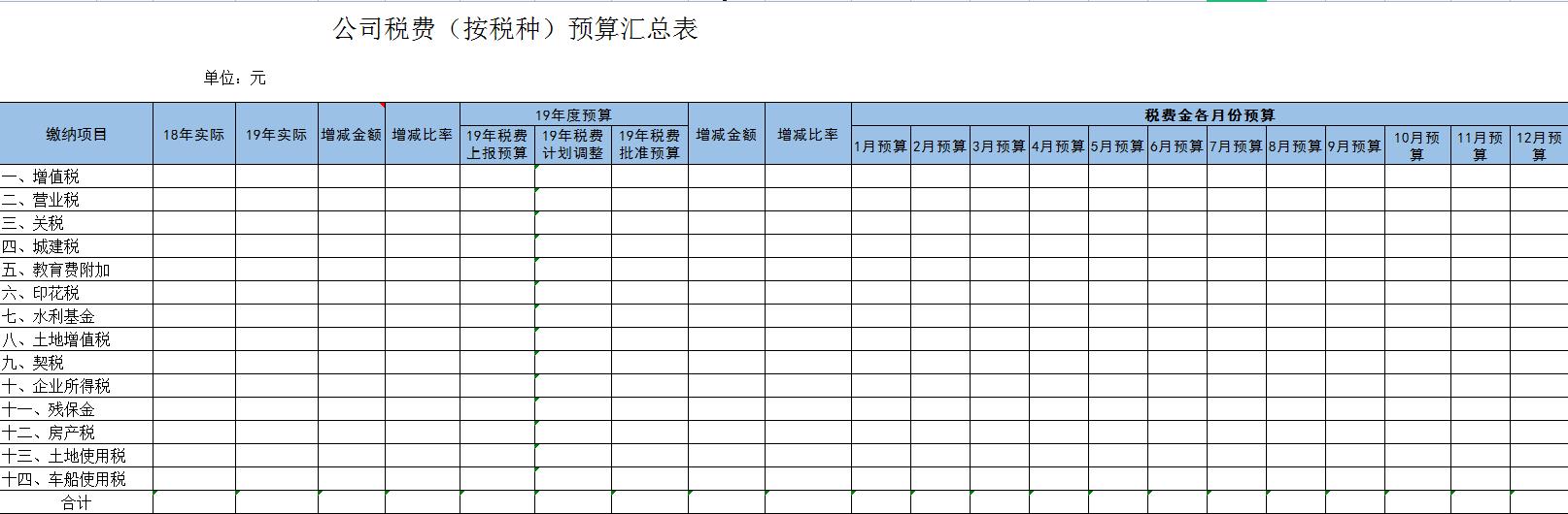 增值税纳税筹划需要哪些数据,1分钟前更新
