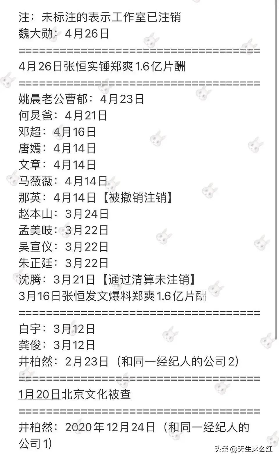 明星合法避税手段最新,近期热点