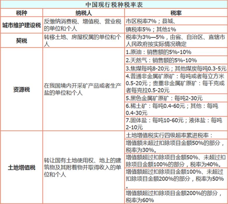 帮客户避税违法吗知乎,2分钟前更新