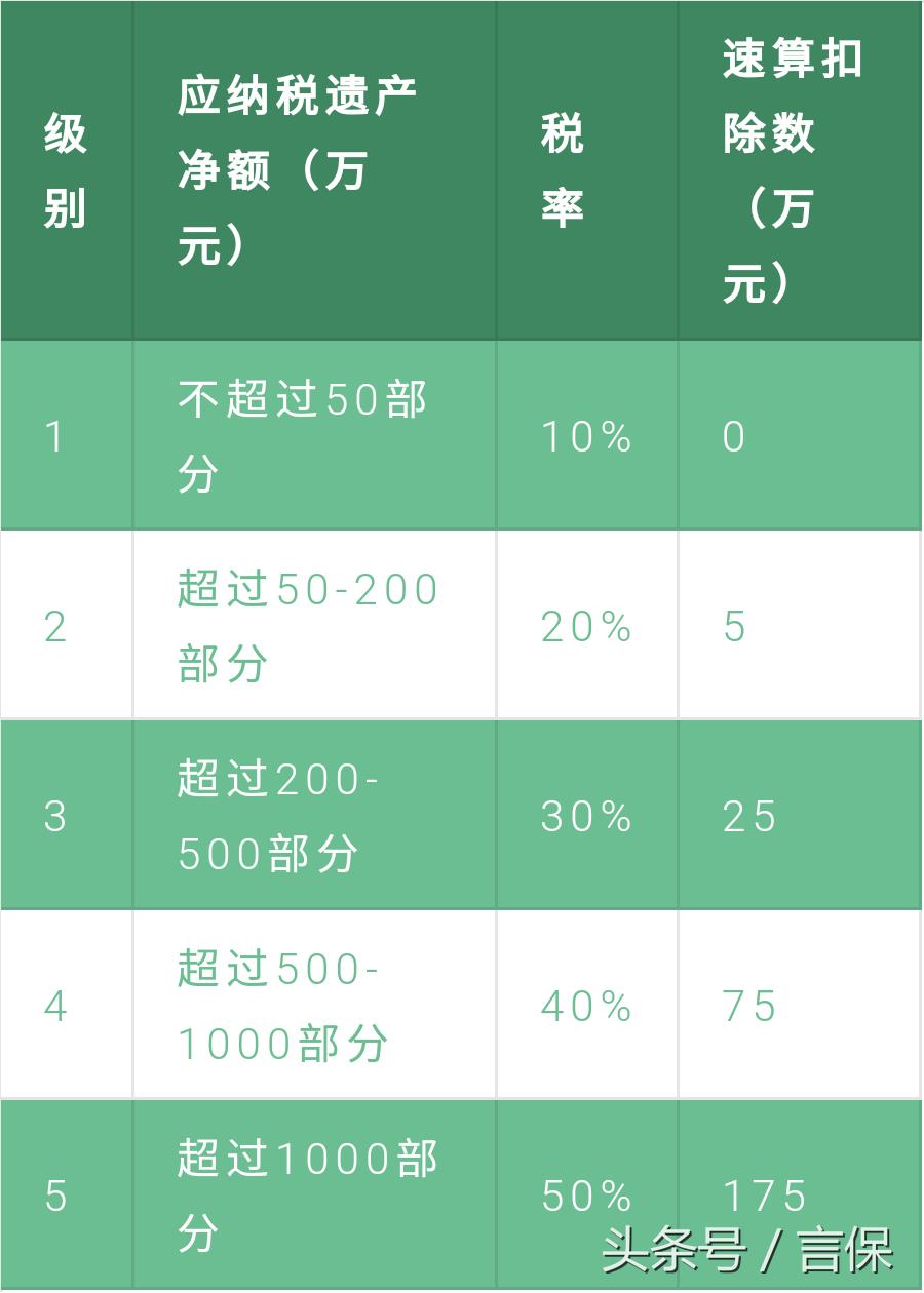 公司为什么要避税,近期解释