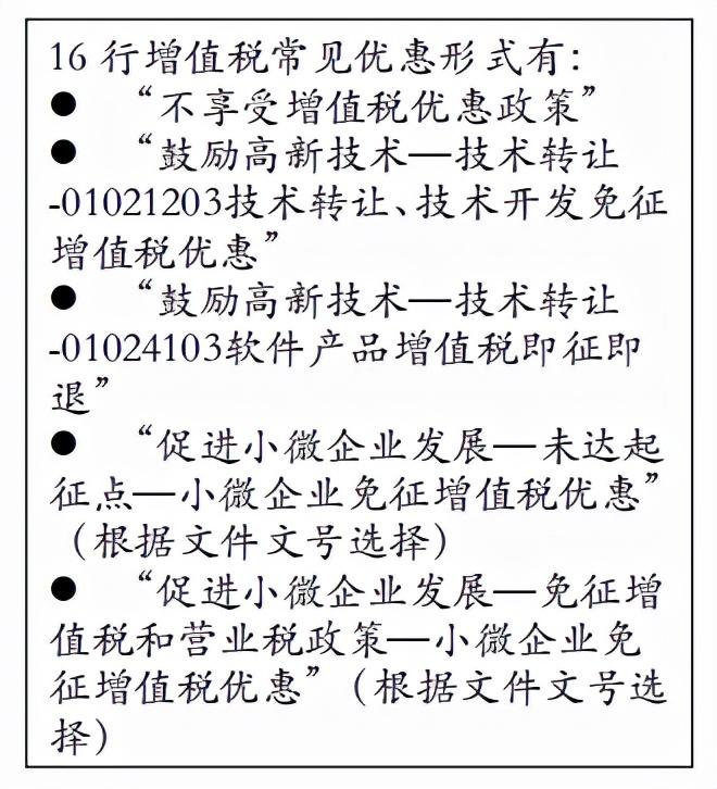 税收政策库如何整理,本月阐释