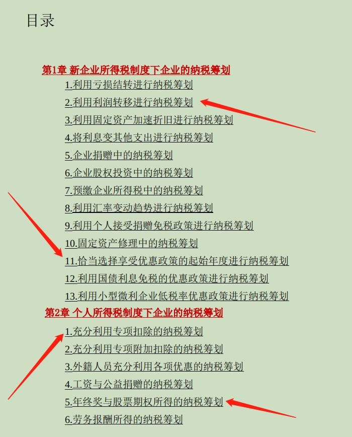 第6章企业所得税的税收筹划,今日分析