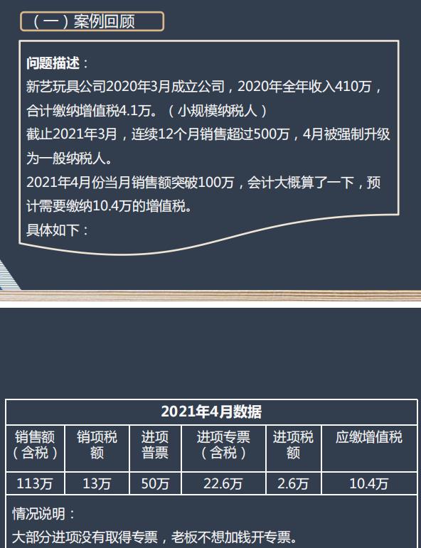 企业经营税务筹划流程,当日解读