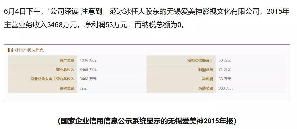 收入高成本低该如何避税,实时资讯
