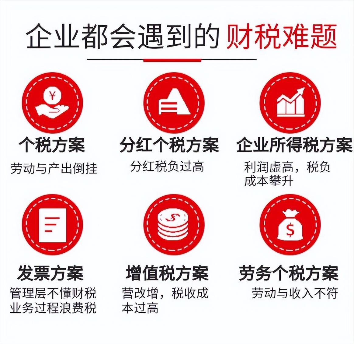 大的税务筹划公司有哪些,实时热点