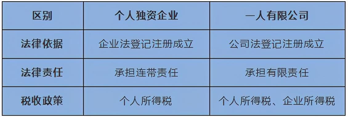 公司税务筹划方法及流程视频,实时热点