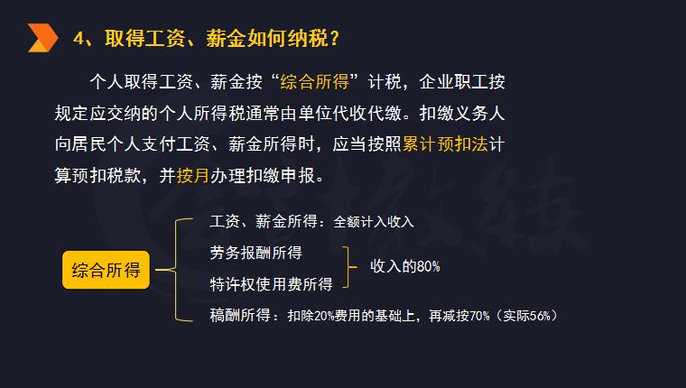 项目分红个人怎么避税的,实时商讯