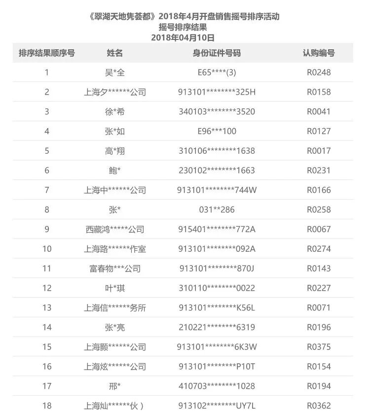 收入高成本低该如何避税,实时资讯