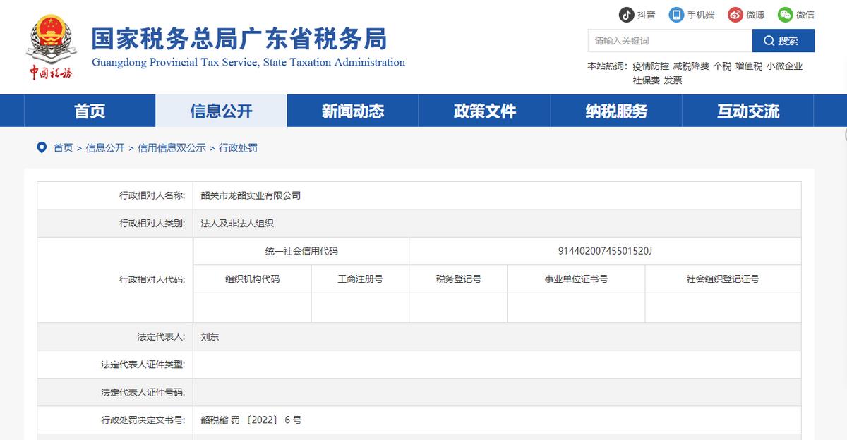 避税会有什么处罚,实时研读