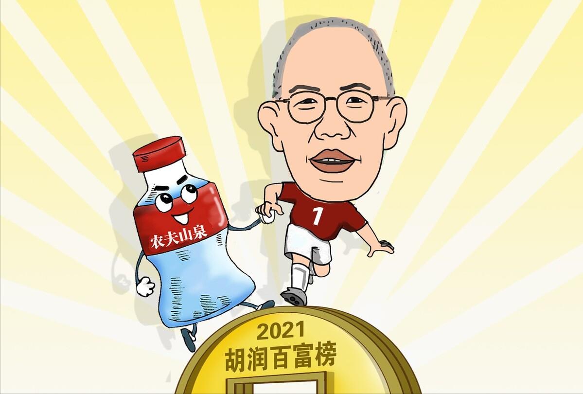 老板用公司钱怎么避税,实时阐述