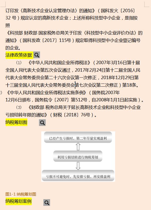 税务筹划分配利润表,当日解答