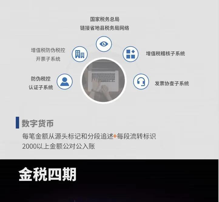 咨询造价公司税务筹划流程,近期分析