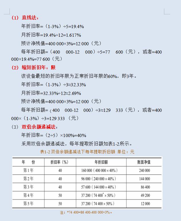 企业合理避税案例分享大全,3分钟前更新