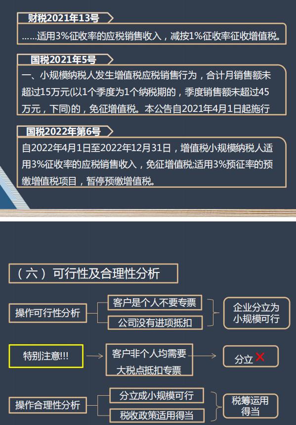 企业经营税务筹划流程,当日解读