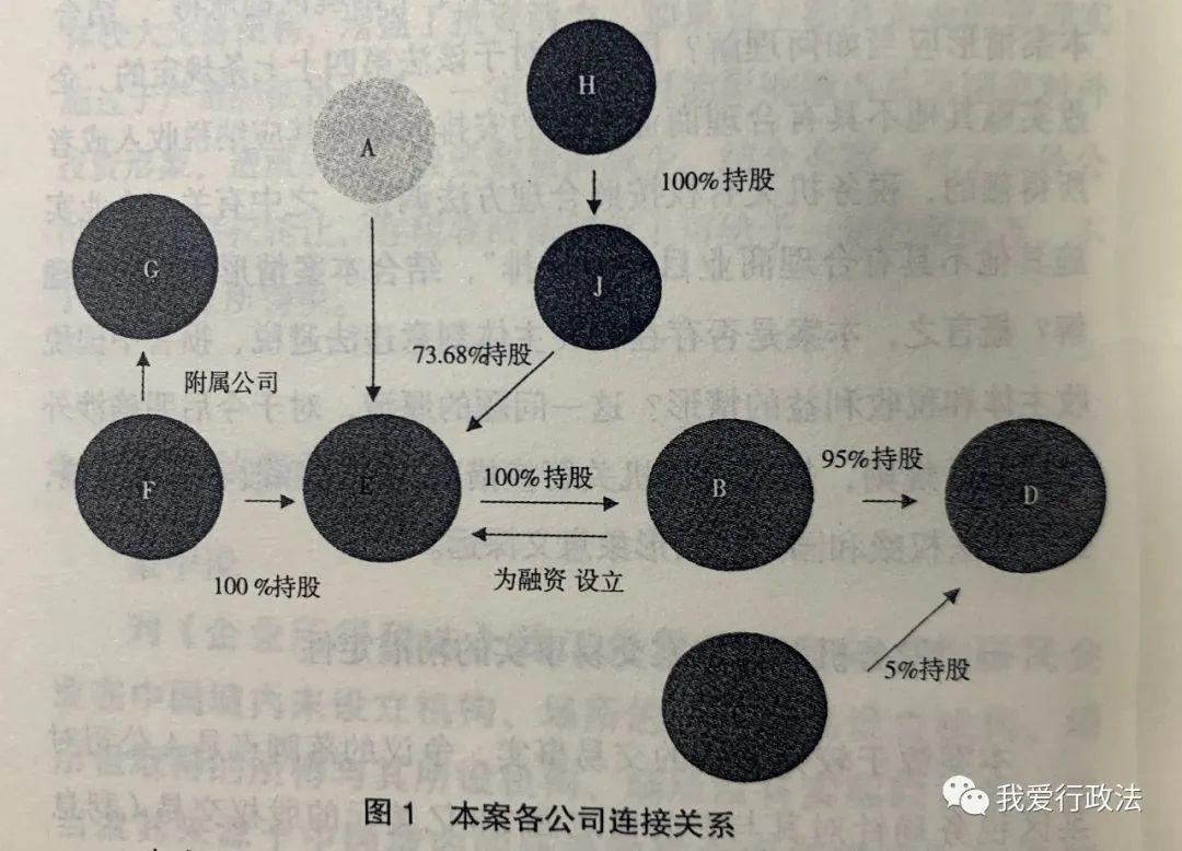 未分配利润怎么合理避税,实时解释