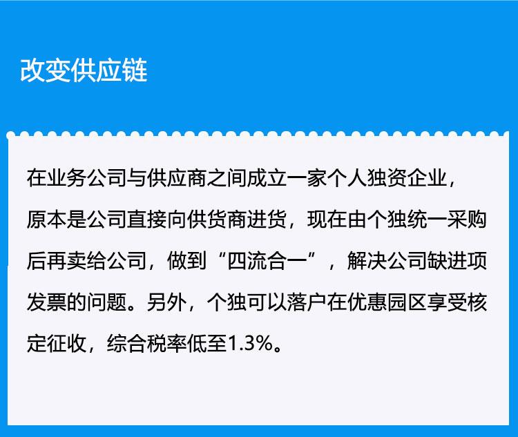 纳税筹划方式有哪些种,本月商讯