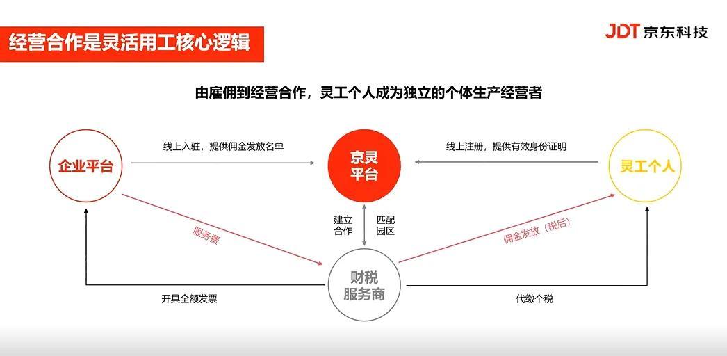 企业纳税筹划的含义包括,实时理解