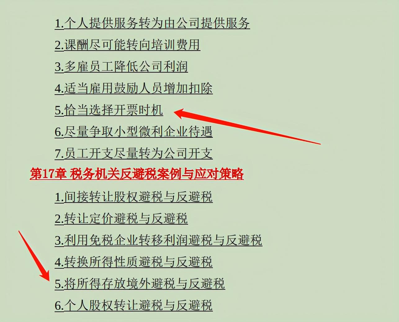 第6章企业所得税的税收筹划,今日分析