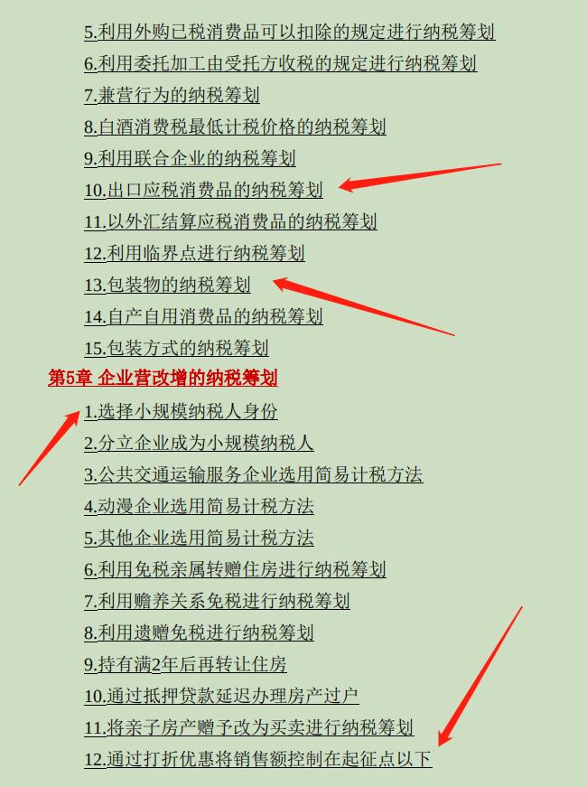 第6章企业所得税的税收筹划,今日分析
