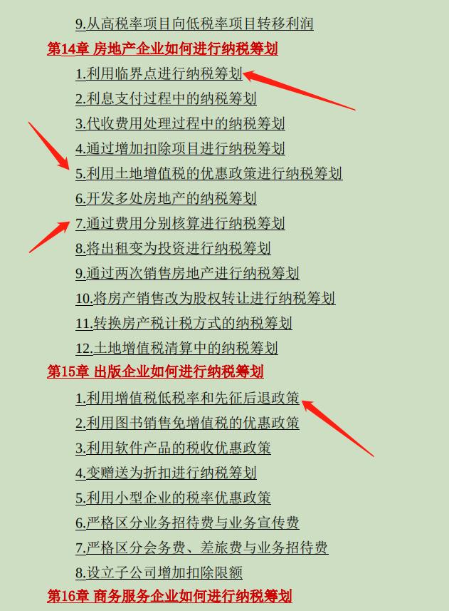 第6章企业所得税的税收筹划,今日分析