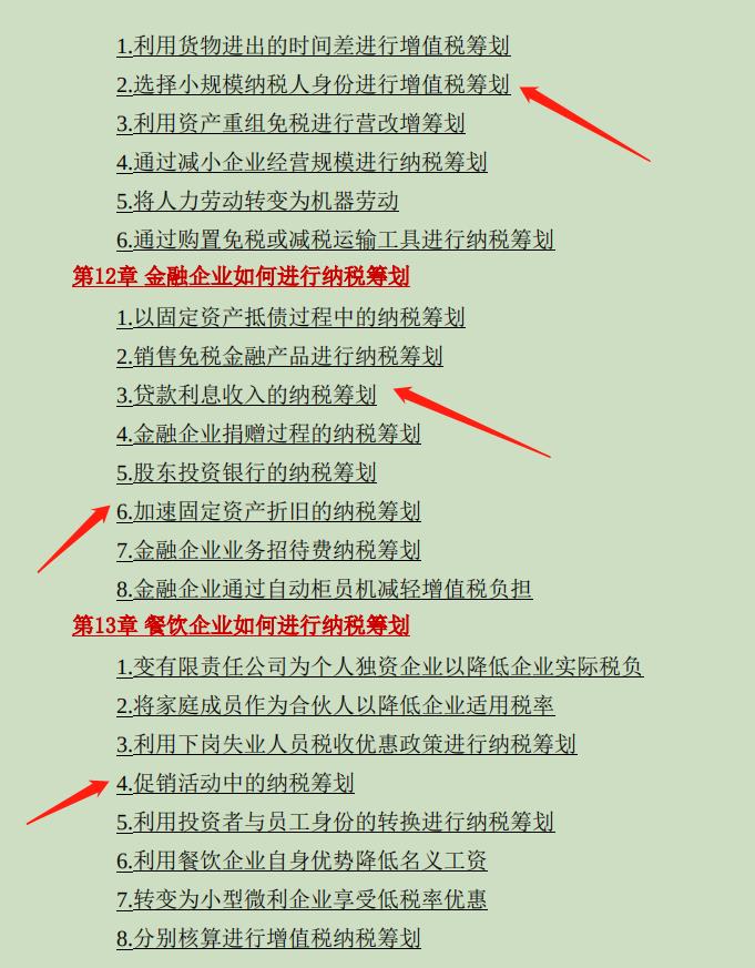 第6章企业所得税的税收筹划,今日分析