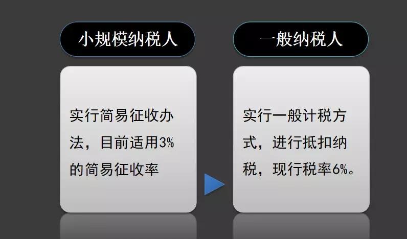 纳税筹划的隐性成本,今日认识