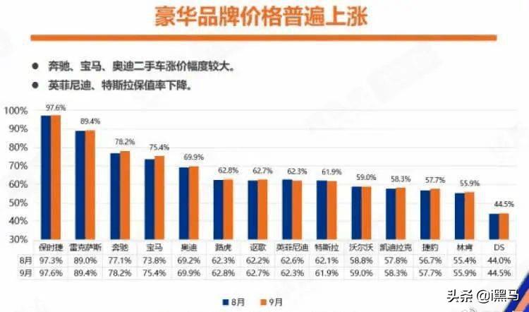 蜜雪冰城税务筹划,当日研读