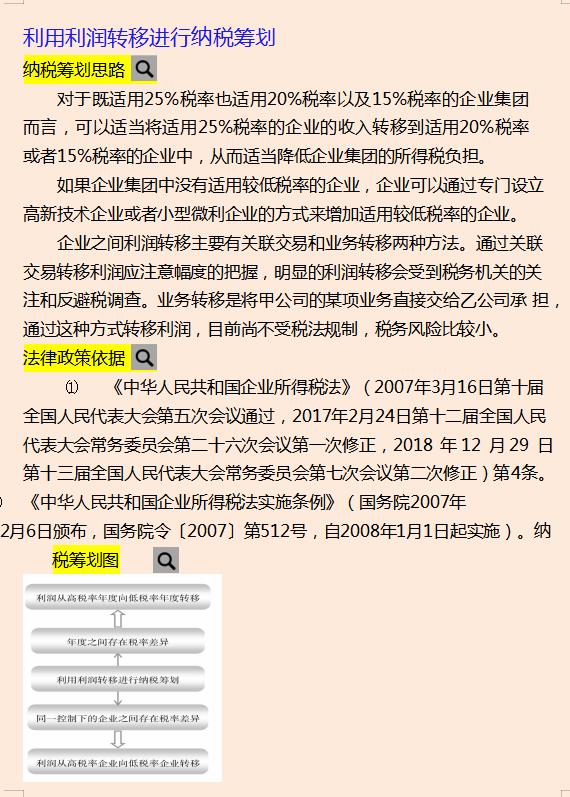 税务筹划分配利润表,当日解答