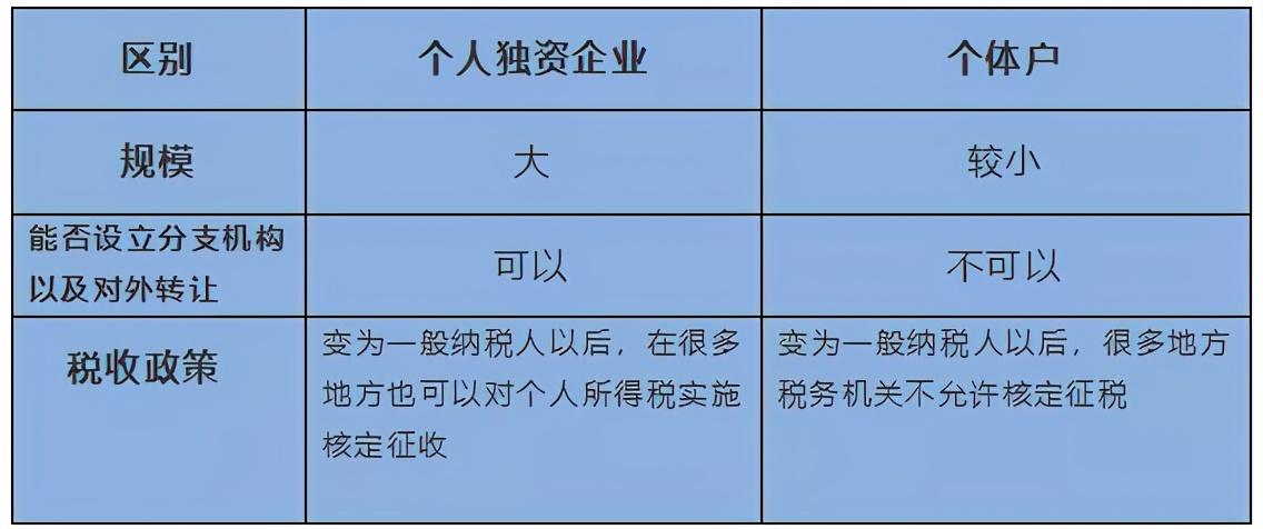 公司税务筹划方法及流程视频,实时热点