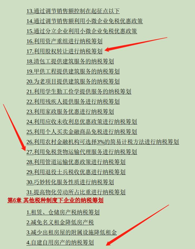 第6章企业所得税的税收筹划,今日分析