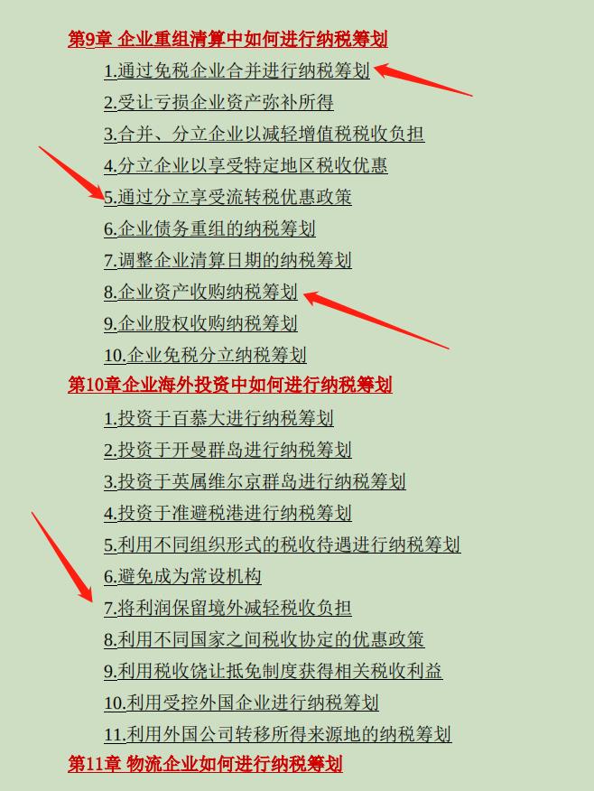 第6章企业所得税的税收筹划,今日分析