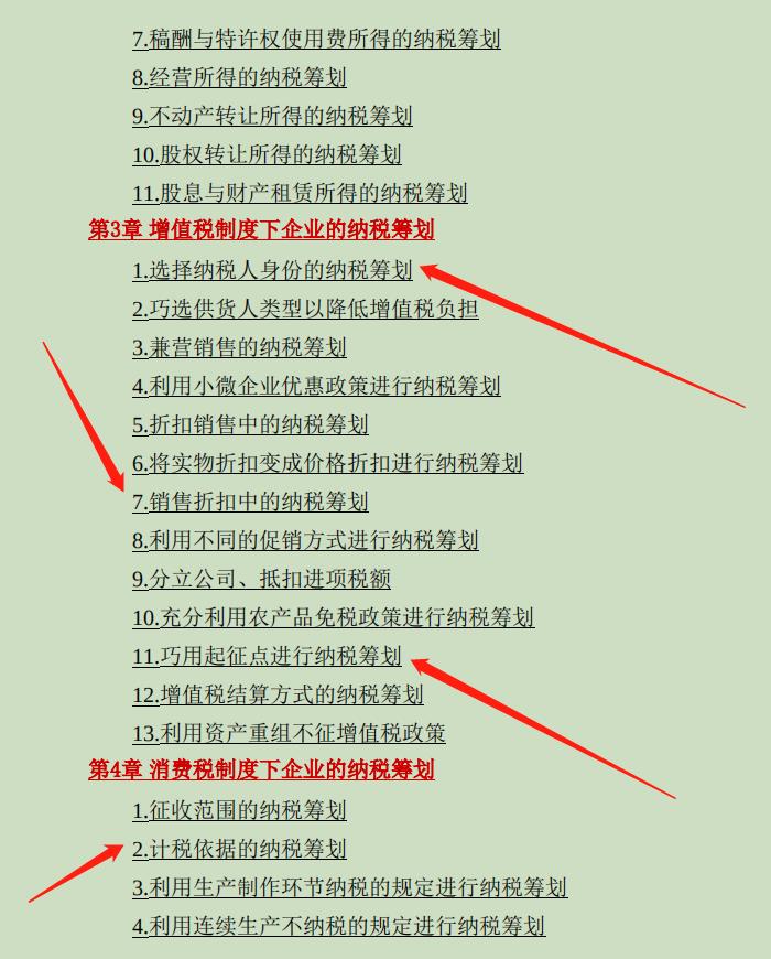 第6章企业所得税的税收筹划,今日分析