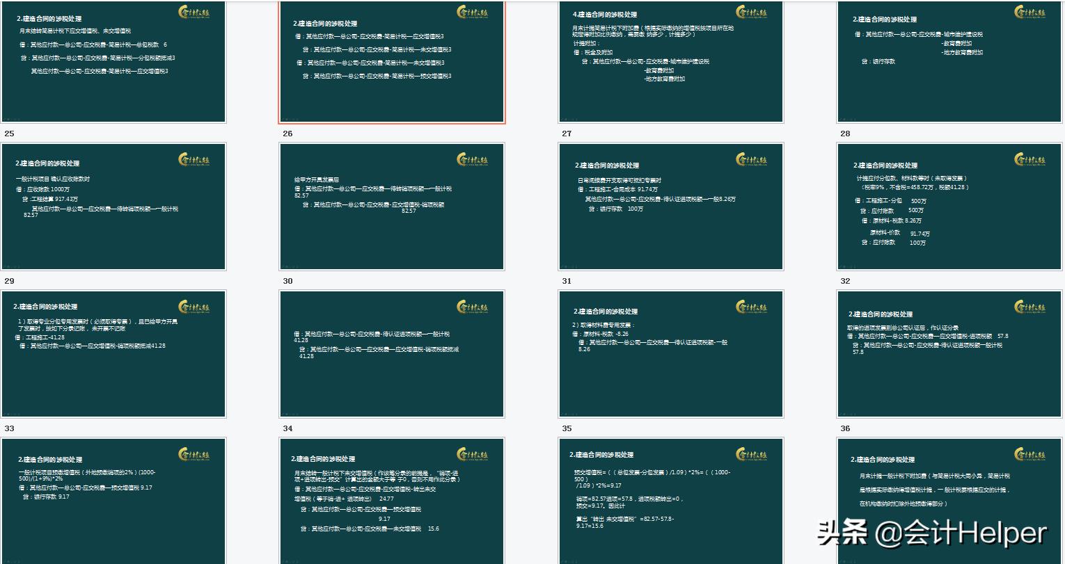 施工单位税务筹划报告,当日表述
