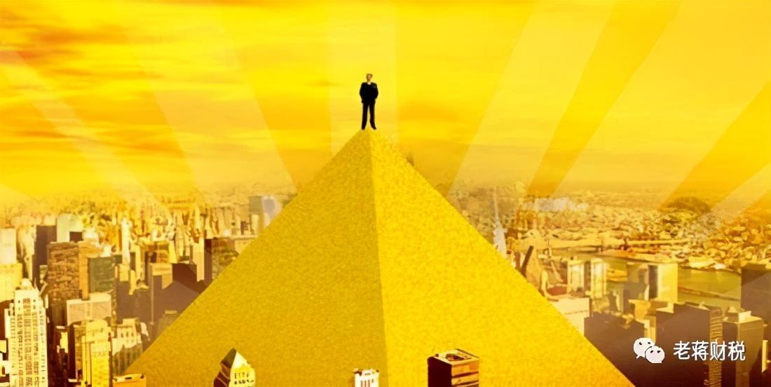 公司顶层架构设计与税收筹划,6分钟前更新