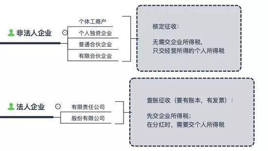 中介给避税返点多少钱,5分钟前更新